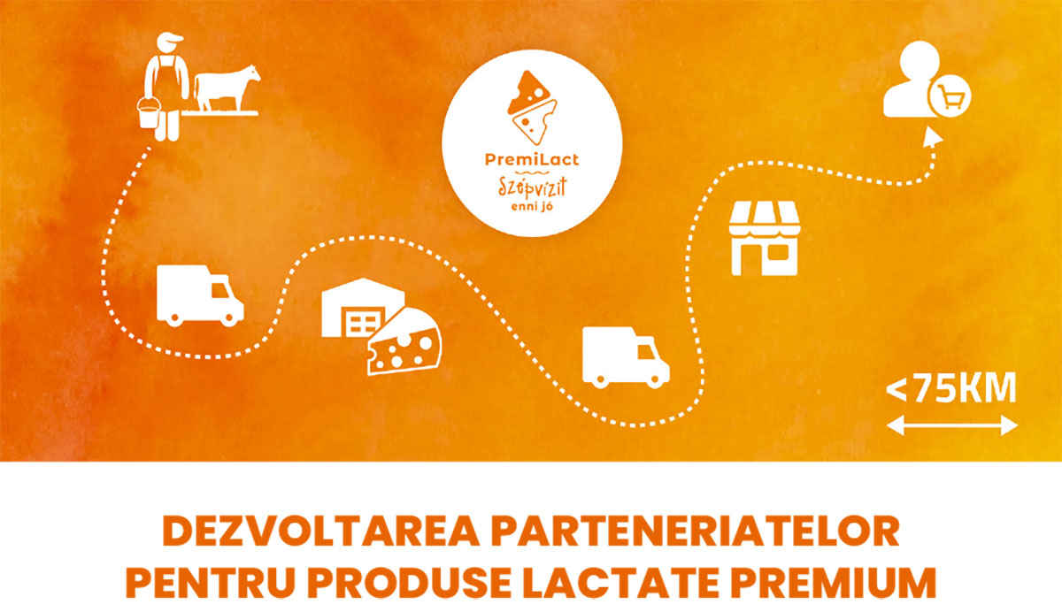 Cooperativa Agricolă Csengő, aflată în spatele brandului Szépvízi